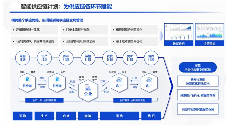 东莞商贸公司的现状与发展